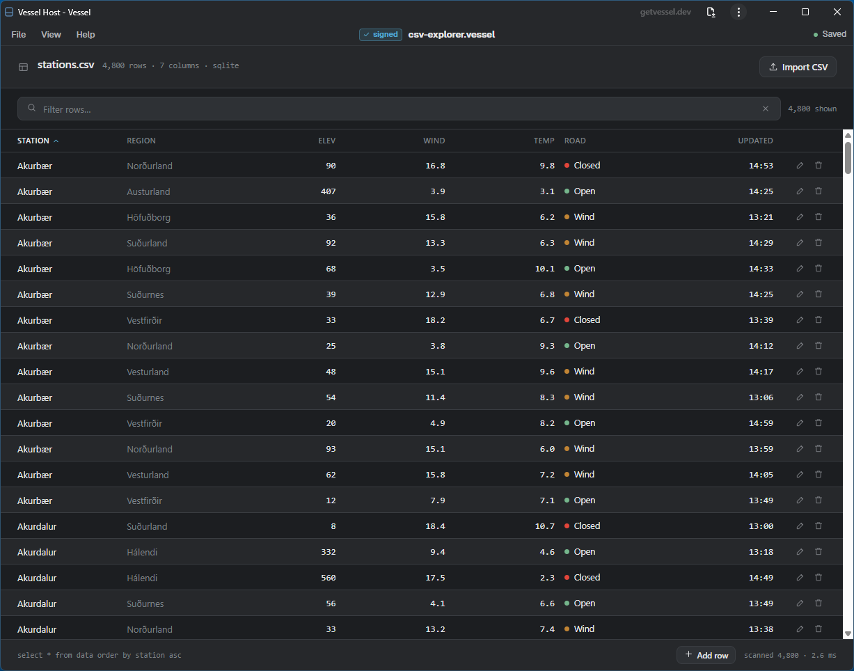 CSV Explorer — SQL filter and sort over thousands of rows