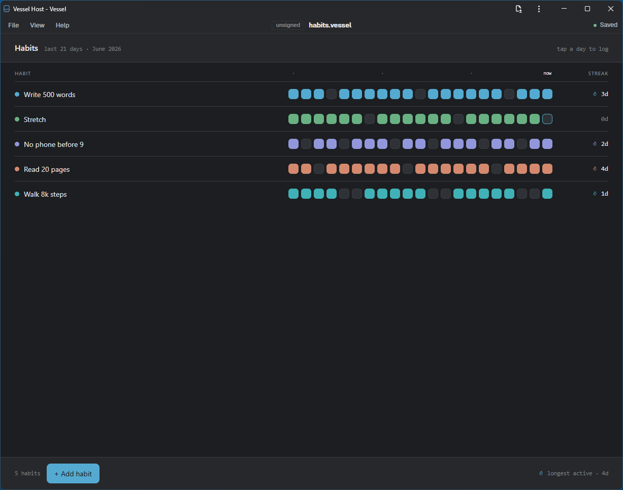 Habits — a 21-day streak grid